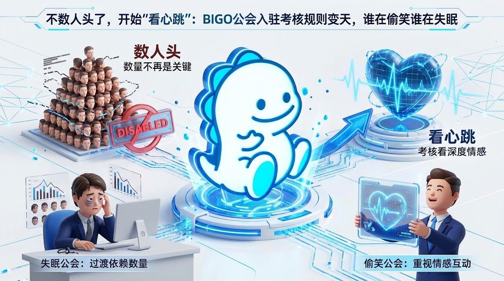 不数人头了，开始