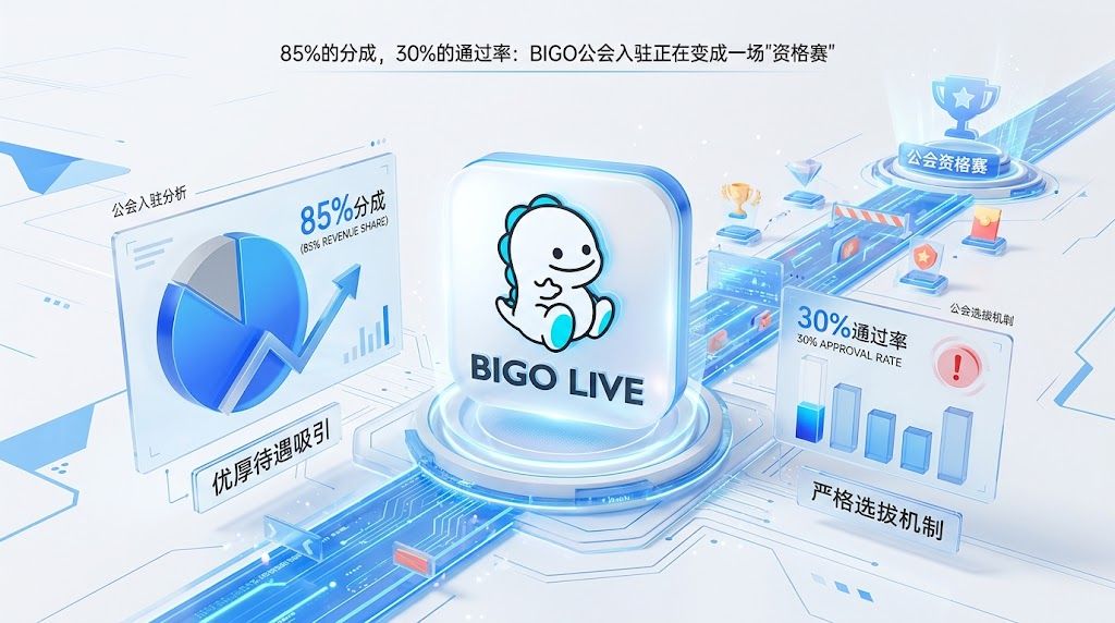 85%的分成，30%的通过率：BIGO公会入驻正在变成一场